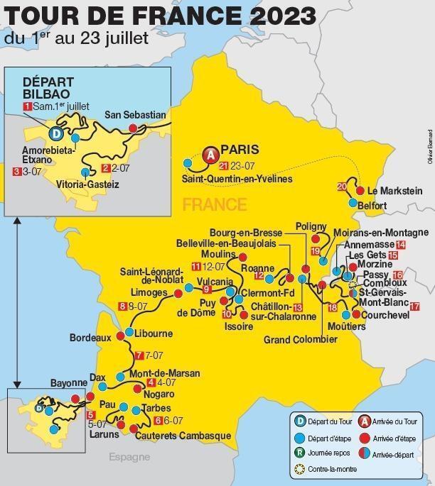 Tour De France Quelles Sont Les Tapes Cl S Afin De Triompher