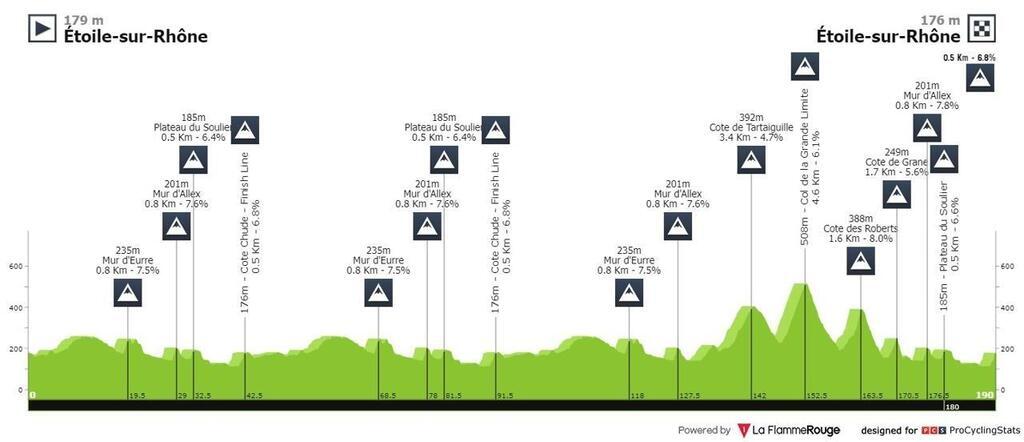 Faun Dr Me Classic Favoris Diffusion Tv Parcours Tout Savoir De La