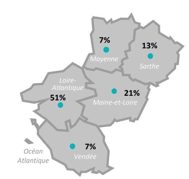 Entreprises Les Investisseurs Trangers Aiment Les Pays De La Loire