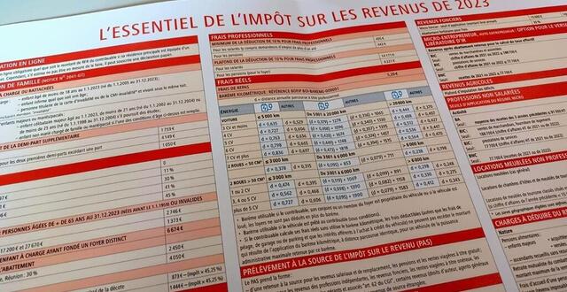 Impôts 2024 la déclaration en ligne ouvre ce jeudi voici les dates à