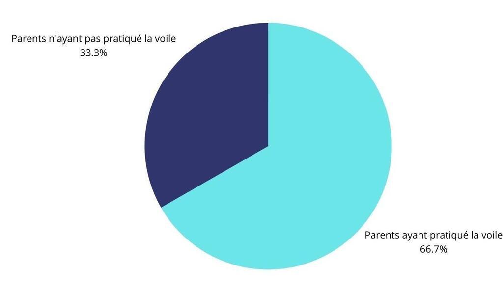 Enqu Te Vend E Globe La Course Au Large Est Elle Vraiment Un