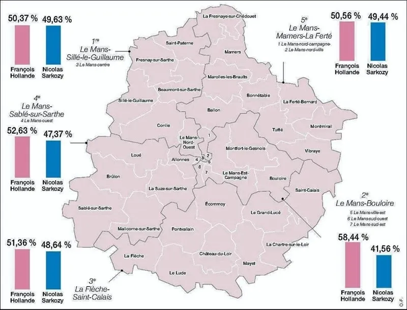 Elections. En Sarthe, la bataille des législatives a commencé Le Mans