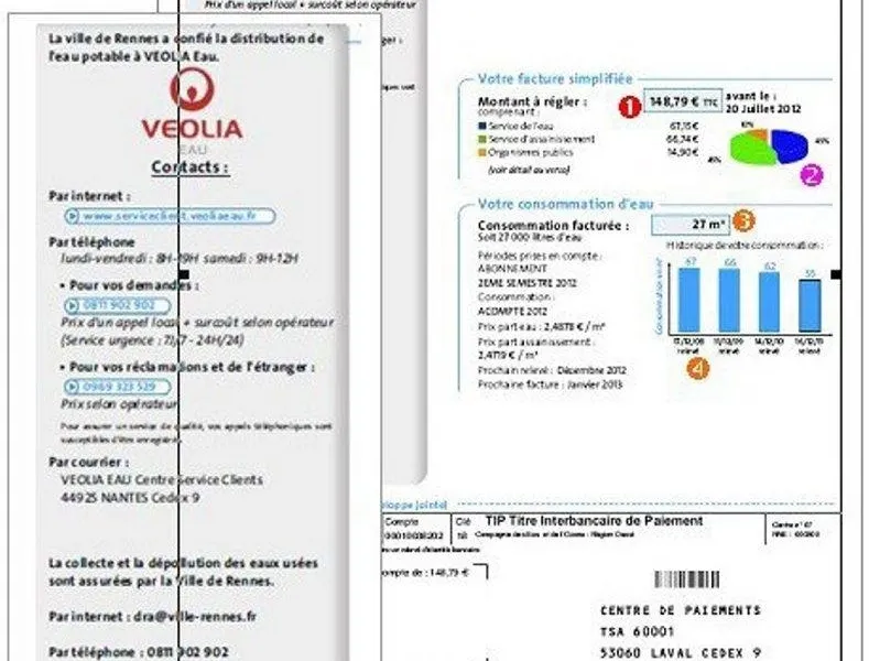 Rennes. Veolia Eau dévoile aux abonnés sa nouvelle facture Rennes