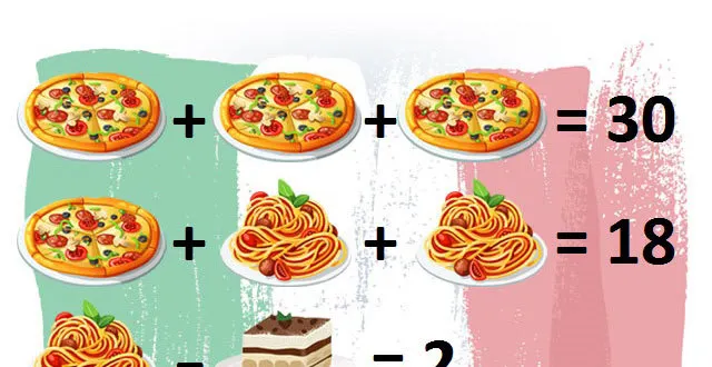 photo [jeu] combien vaut ce repas italien ??