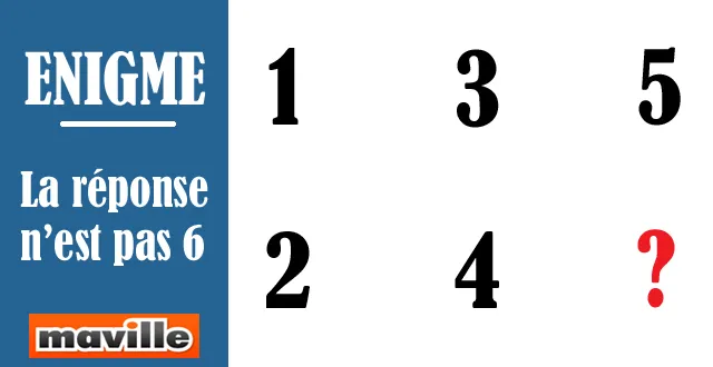 photo [enigme] la réponse n'est pas 6