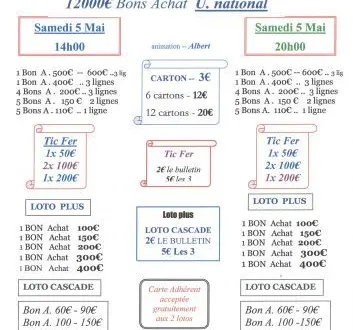 photo brette sportif