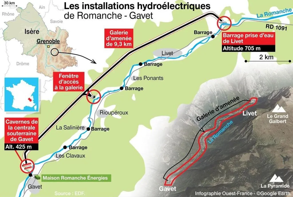Énergie renouvelable. L’usine hydroélectrique de RomancheGavet a été