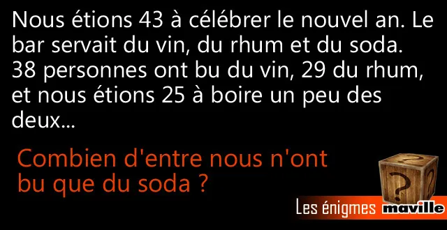 photo enigme. combien ont bu du soda au nouvel an ? 