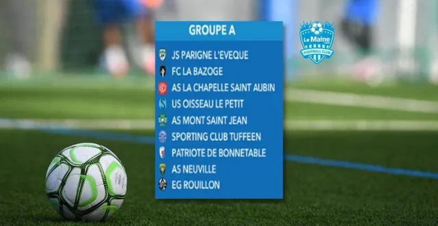 photo  neuf équipes sont en lice dans le groupe a du tournoi virtuel lancé par le maine libre football club. pour laquelle allez-vous voter ?  &copy;  illustration le maine libre 