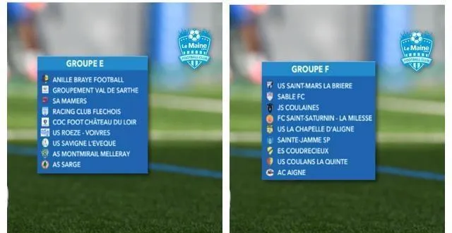 photo  neuf équipes sont en lice dans chacun de ces groupes pour une place en finale.  &copy;  le maine libre 
