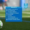 photo  neuf équipes sont en lice dans le groupe g du tournoi virtuel lancé par le maine libre. pour laquelle allez-vous voter ? 