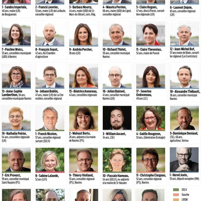 VIDEO. Revivez l’installation du nouveau conseil régional des Pays de