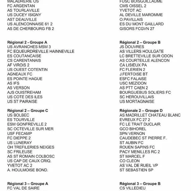 photo les championnats régionaux 2021-2022  ©  dr