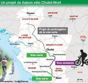 Ils veulent aller v lo entre Cholet et Niort sur une ancienne