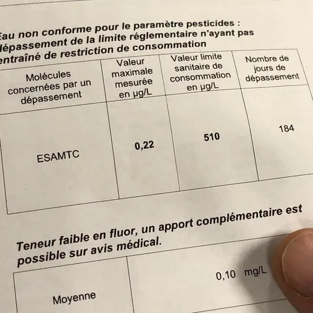 photo en 2020, à châteauneuf-sur-sarthe, la valeur maximale mesurée a atteint 0,22 microgramme par litre et a dépassé à 184 reprises le taux de conformité de 0,1. en revanche, il est bien en deçà de la valeur sanitaire de consommation fixée à 510 microgrammes.  ©  ouest-france