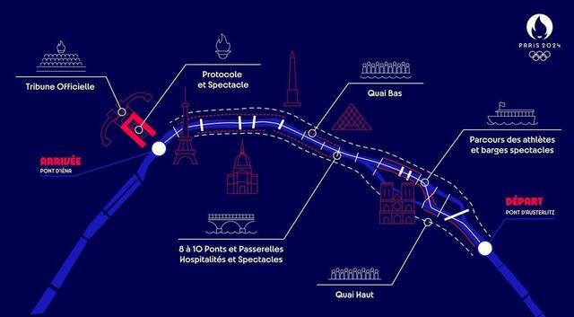 Jo 2024 Défilé Sur La Seine Accès Gratuit Les Contours De La Cérémonie Douverture Douai 1542