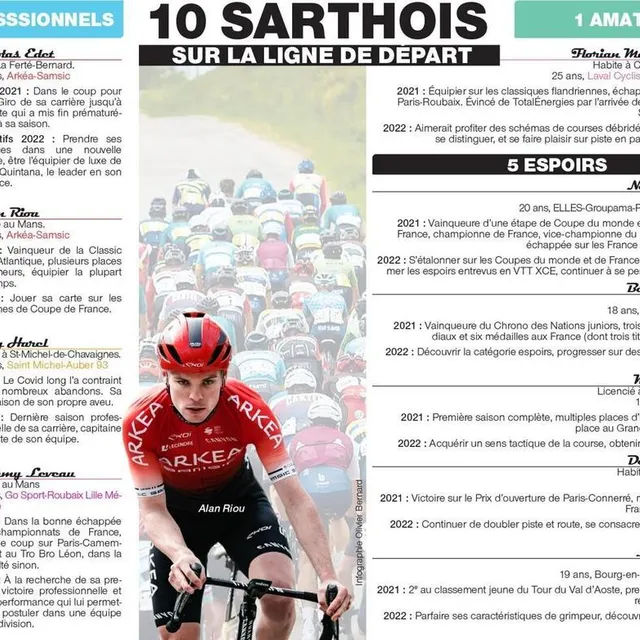 photo outre les pros, six autres sarthois seront à surveiller en 2022.  ©  olivier bernard / ouest-france