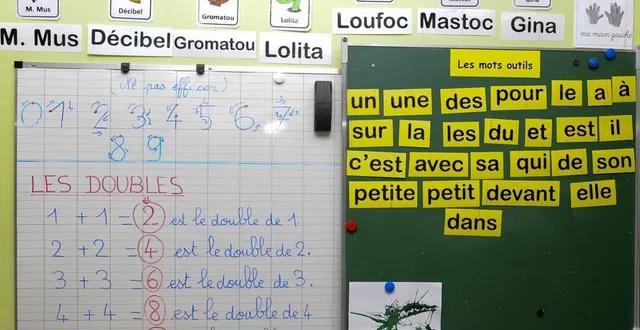 photo  la brigade de professeurs remplaçant n’est pas suffisante pour combler les arrêts de travail « ordinaires » et ceux liés au covid qui s’y ajoutent.  &copy;  photo le maine libre – yvon loue 