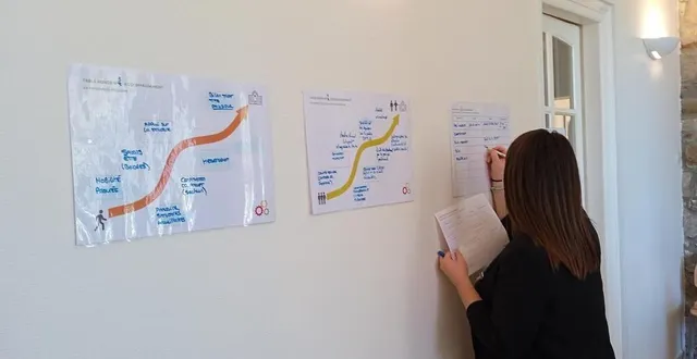 photo  l’association mce-m3s a lancé sa plateforme des métiers de l’autonomie à la chapelle-au-moine ce mardi 11 octobre 2022.  &copy;  mce-m3s 