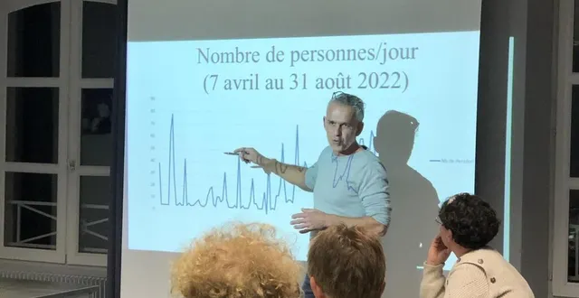 photo  jean-michel loison, le gérant du camping l’œil dans le rétro, a présenté le bilan 2022 aux élus d’avoise.  &copy;  ouest-france 