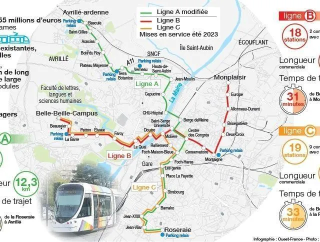 INFOGRAPHIE. Comment les nouvelles lignes du tramway d’Angers vont