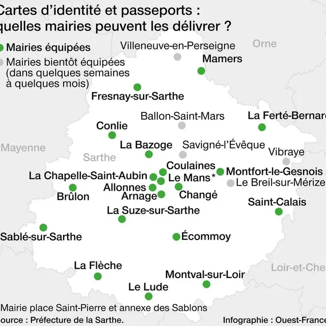 photo quelles sont les mairies, en sarthe, qui sont équipées pour traiter les demandes de cartes d’identité et de passeports ?  ©  ouest-france