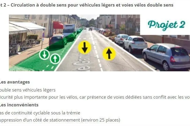 photo le projet 2 a été retenu par les votants.  ©  capture d’écran ville de sablé
