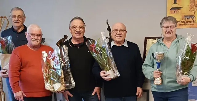 photo  les finales du secteur 3 avaient lieu samedi à la société de boule de fort la liberté. 28 équipes étaient engagées. josiane et philippe macé de saint-pierre de mûrs-érigné se sont qualifiés en battant l’équipe manceau – ricou de chanzeaux sur le score de 12 à 6. les sociétaires de mûrs-érigné, qualifiés pour le challenge du conseil départemental, iront défendre les couleurs du secteur 3 les 10 et 11 juin prochains dans les jeux du secteur 1 de la ville d’angers.  &copy;  co 