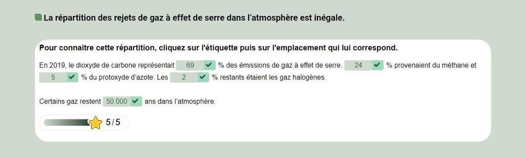 B.A-BA Du Climat : On A Testé La Formation En Ligne Gratuite Du Cned ...