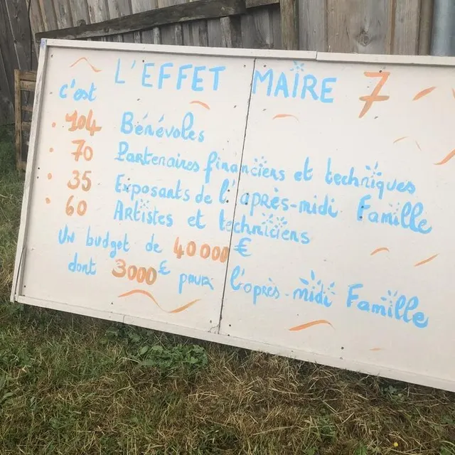 photo en toute transparence, l'effet maire affiche les chiffres-clés qui font son succès.  ©  ouest-france