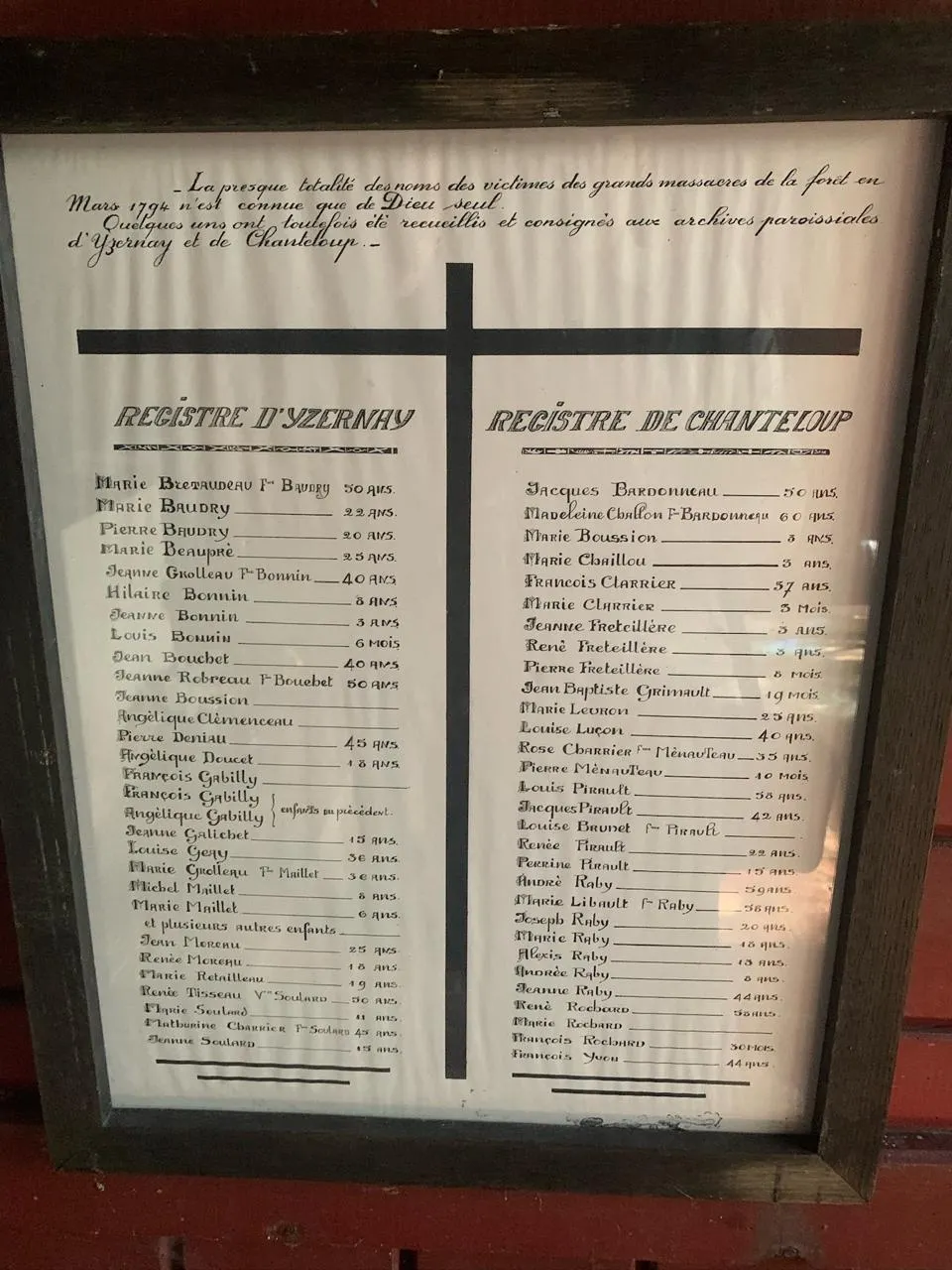 MaineetLoire. Des martyrs des guerres de Vendée reposent dans la