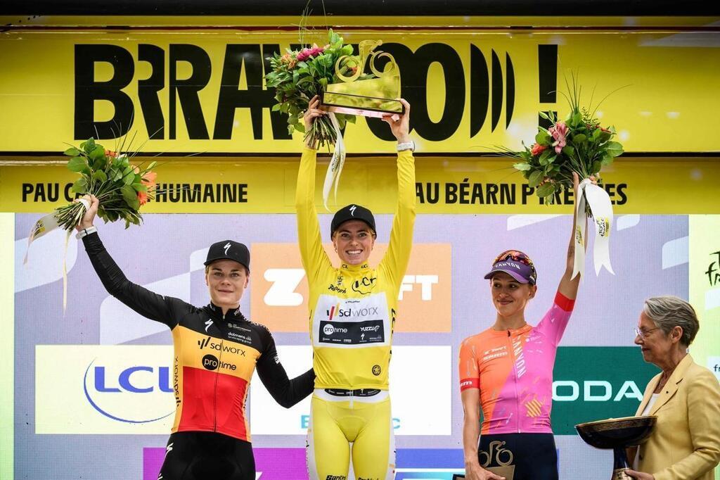 Cyclisme. Date, lieu, parcours pourquoi le Tour de France femmes 2024