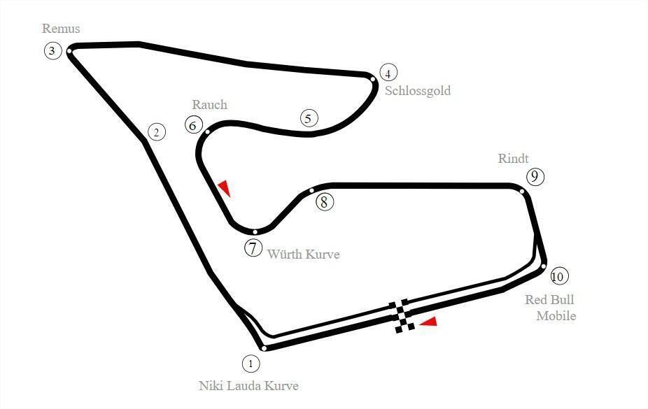Championnat du monde de Formule 1 2023 — Wikipédia