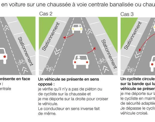 Le principe de la chaucidou. Infographie Ouest-France photo le principe de la chaucidou. © infographie ouest-france