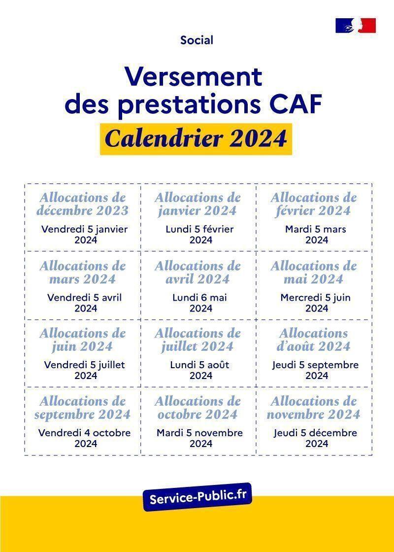 Allocations familiales, RSA, APL, prime d’activité quand tomberont