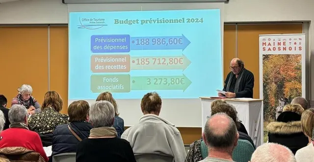 photo  les rapports d’activité et budget réalisé ont été adoptés à l’unanimité lors de l’assemblée générale de l’office de tourisme maine saosnois.  &copy;  office de tourisme maine-saosnois 