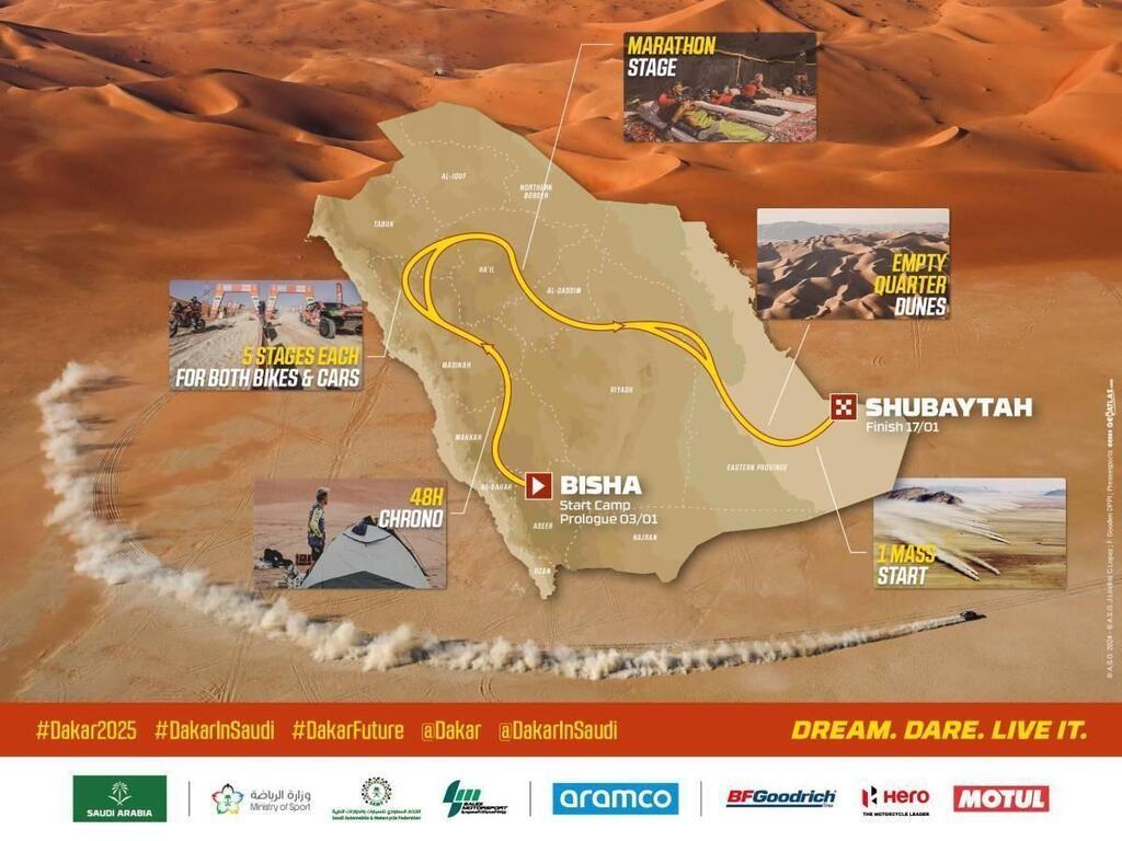 Dakar 2025. Départ à Bisha, parcours motos et autos séparés… Ce que l