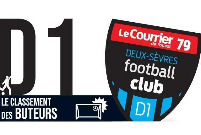 photo le deux-sèvres football club du courrier de l’ouest présente le classement des buteurs de d1.  ©  co