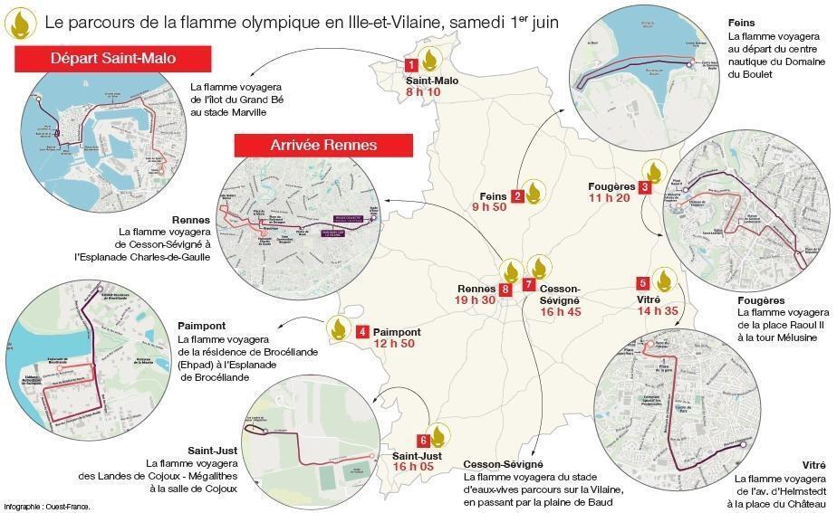 Flamme Olympique En Ille Et Vilaine O Et Quelle Heure La Voir