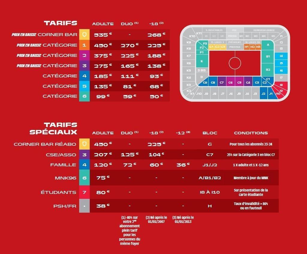 Ligue 2. Dates, tarifs… Tout savoir pour s’abonner au SM Caen en 2024