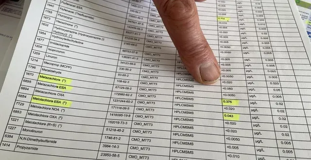 photo  résultat de l’analyse commandée par un habitant de gandelain : trois résidus de pesticide et un pesticide ont été trouvés dans son eau du robinet.  &copy;  ouest-france 