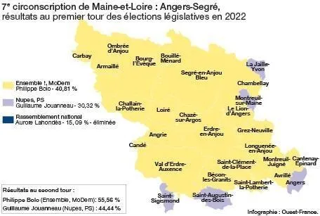 photo en 2022, le député philippe bolo l’avait emporté dans la septième circonscription de maine-et-loire.  ©  infographie ouest-france