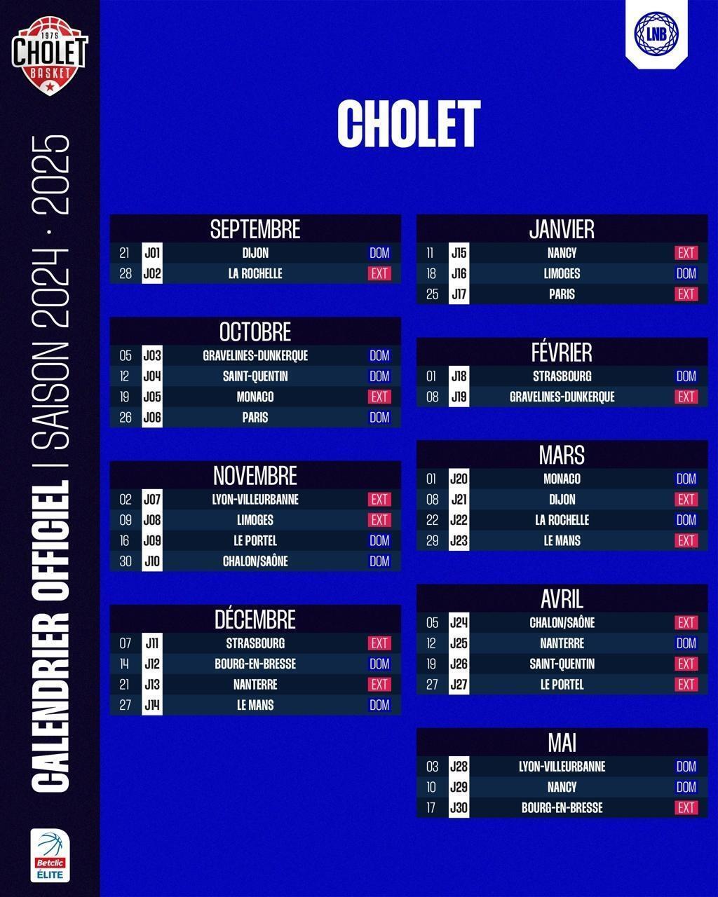 Basket Élite. Cholet Dijon une ouverture de championnat 20242025