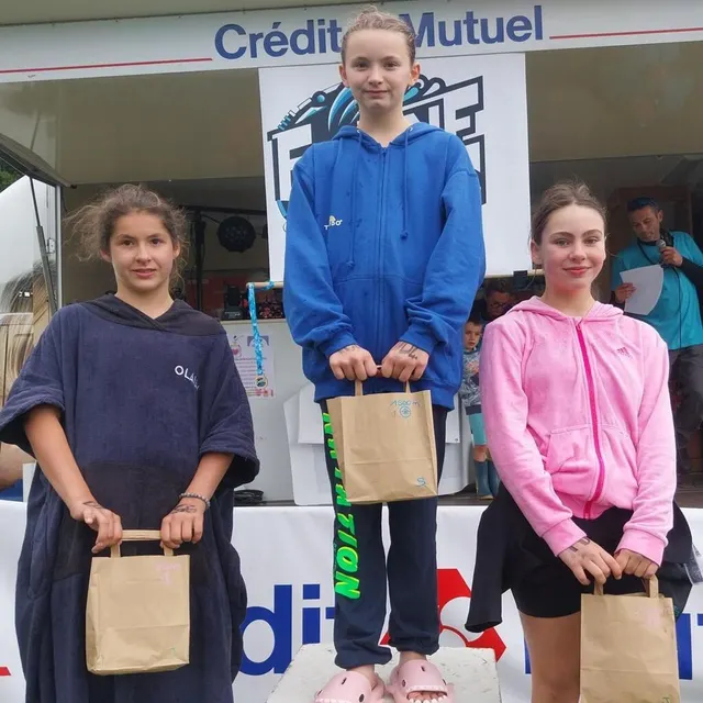 photo les trois premières du 500 m, catégorie 12 à 13 ans : antoinette (première), louise (deuxième) et inès (troisième). elles viennent de l’olympique d’argentan.  ©  ouest-france