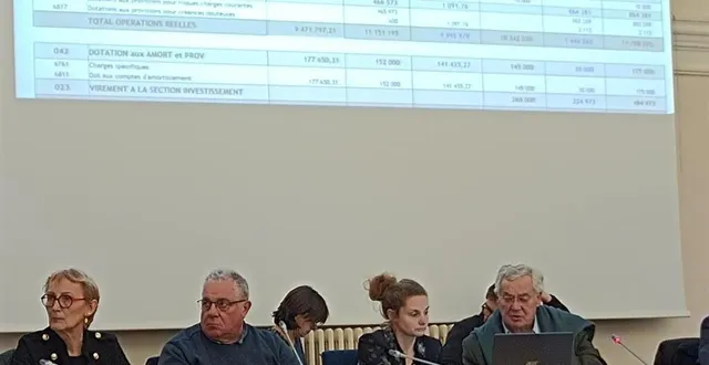 photo  le conseil communautaire s’est réuni jeudi soir.  &copy;  ouest-france 