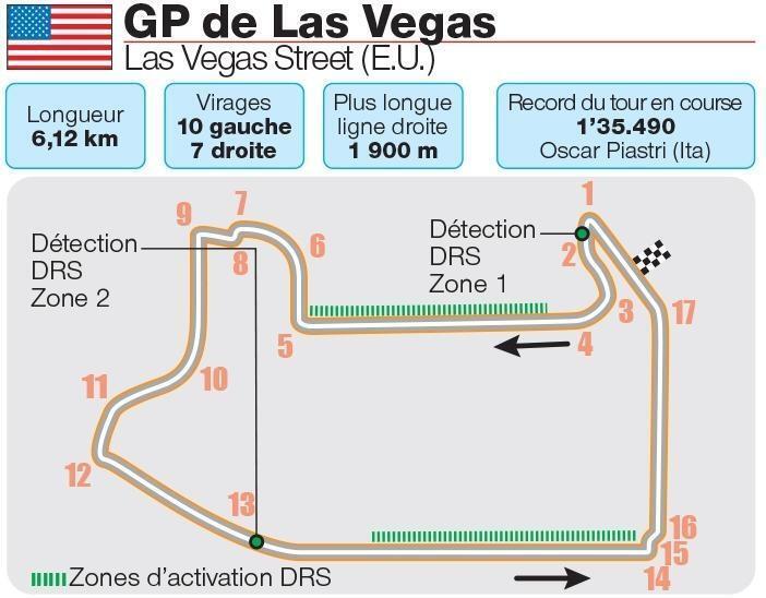 F Pol Miques Trac Particularit S Tout Savoir Sur Le Circuit Du Grand Prix De Las Vegas