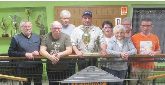 photo  colette richard et philippe maurice (la concorde le louroux-béconnais, à droite) ont remporté la finale du challenge cyril-cadeau (au centre), face à bruno beaupérin et michel pigeon (l’ordre cantenay-épinard, à gauche), samedi 30 novembre, au cercle de boule de fort la courtille à bécon-les-granits. ce challenge a rassemblé 31 équipes venant de cinq sociétés. alors qu’ils menaient 10 à 4, michel beaupérin et son invité michel pigeon ont fini par s’incliner, lors d’une partie à rebondissements, sur le score de 12 à 11. le prochain challenge de la courtille, le challenge des copains, se déroulera du 16 au 19 janvier 2025.  &copy;  co 