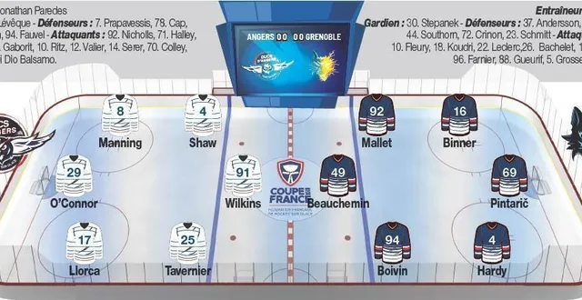 photo  la feuille de match de la finale de la coupe de france 2025.  &copy;  olivier bernard 