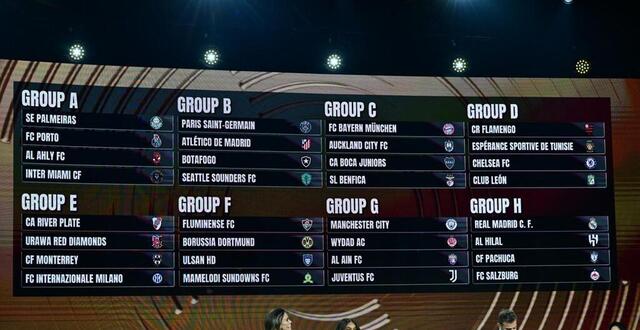 photo le tirage au sort de la coupe du monde des clubs 2025 s’est tenu à miami, le 5 décembre 2024. © giorgio viera / afp