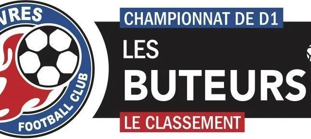 photo  le classement des buteurs de d1, saison 2024-2025.  &copy;  co 
